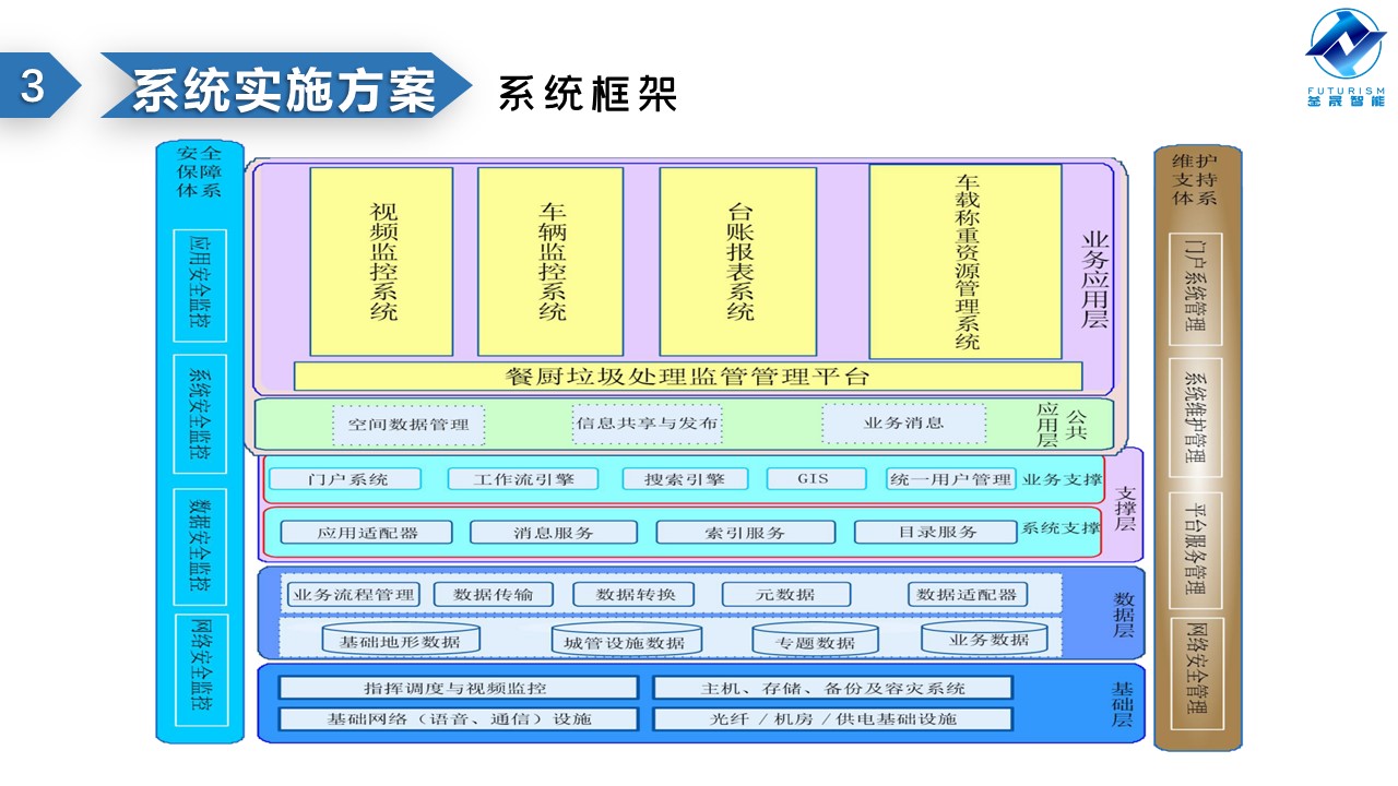 微波雷达技术,自动控制设备设计,湖南釜晟智能科技有限责任公司