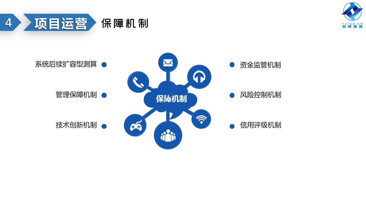 微波雷达技术,自动控制设备设计,湖南釜晟智能科技有限责任公司