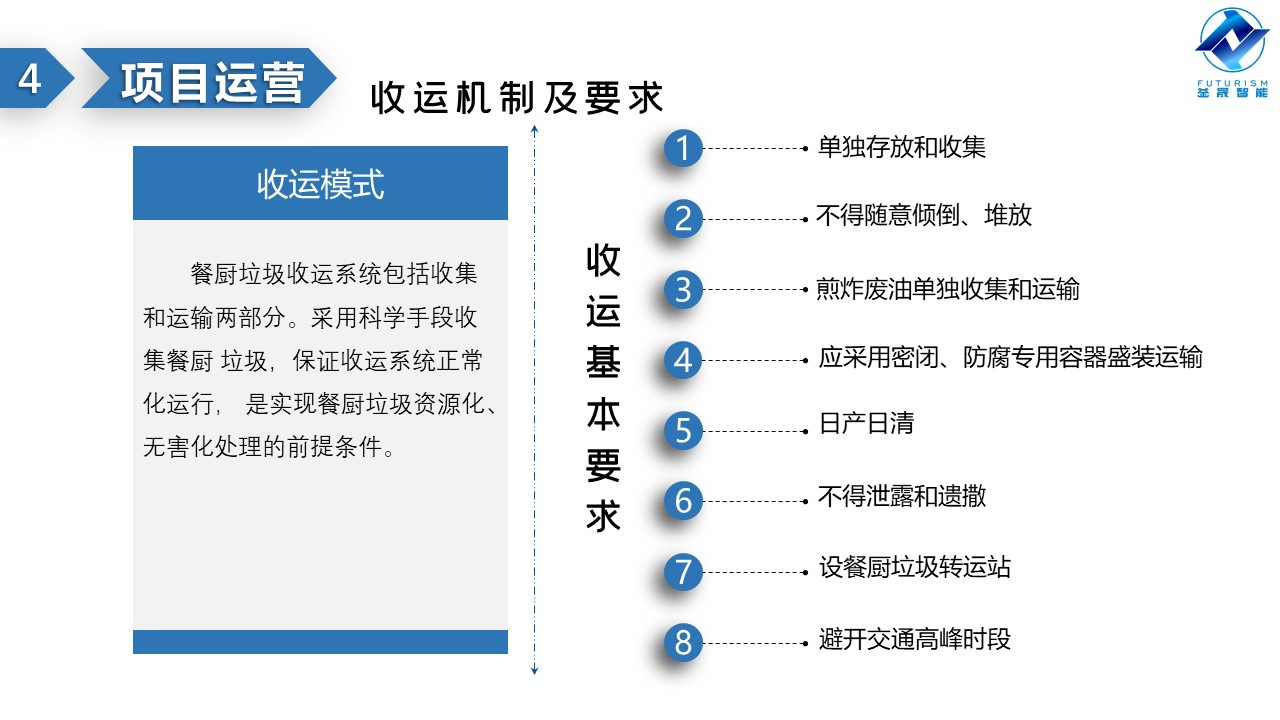 微波雷达技术,自动控制设备设计,湖南釜晟智能科技有限责任公司