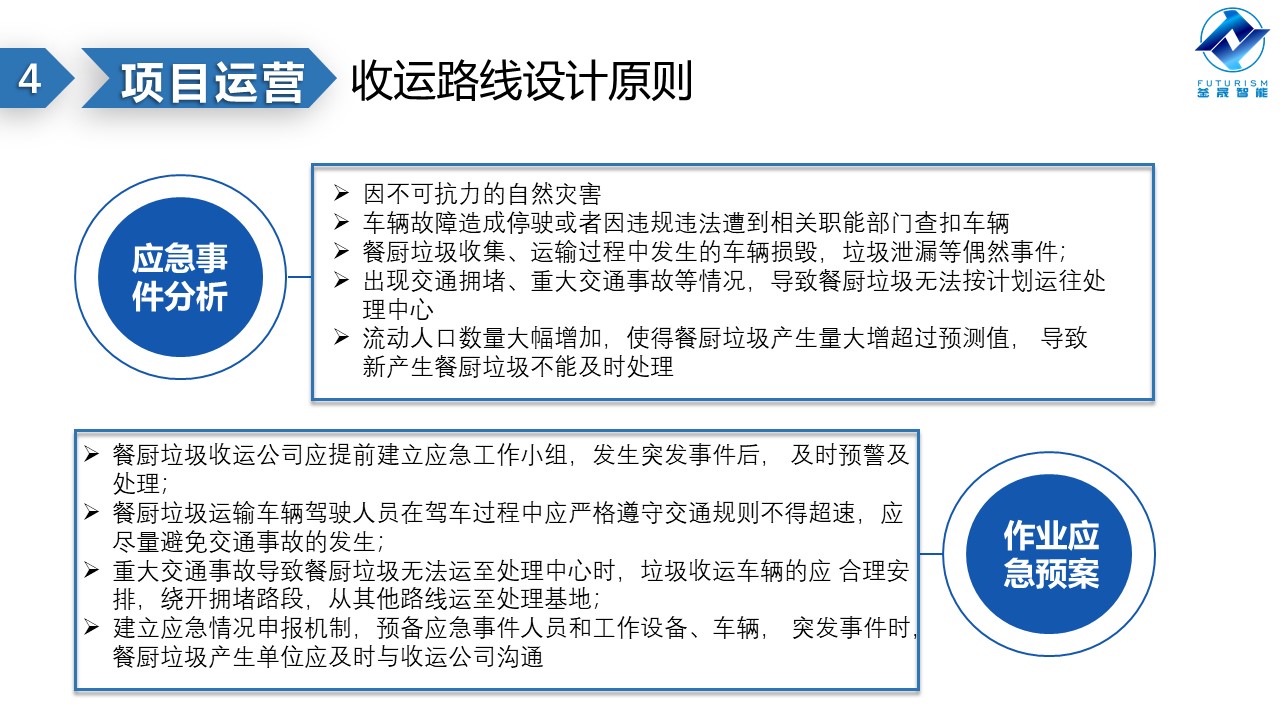 微波雷达技术,自动控制设备设计,湖南釜晟智能科技有限责任公司